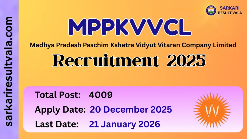 MPPKVVCL Recruitment 2025