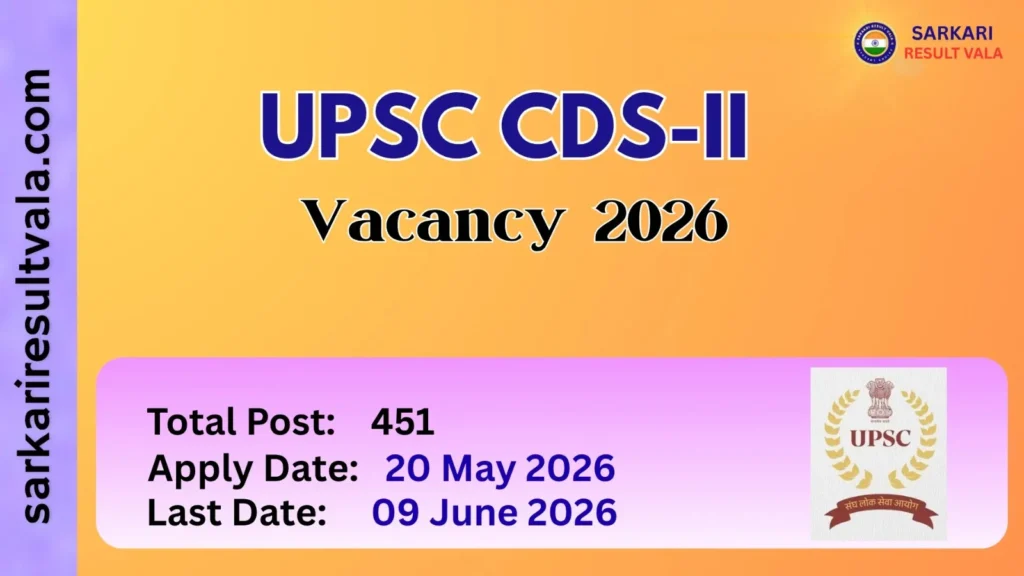 UPSC CDS-II Vacancy 2026